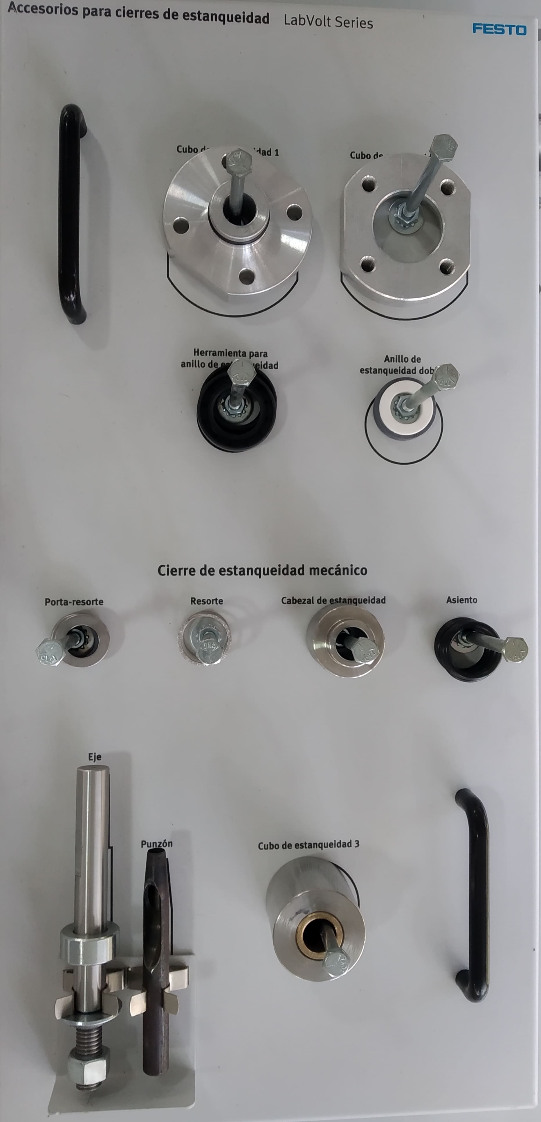 Accesorios para cierre de Estanqueidad